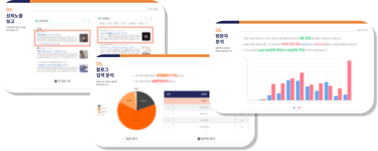 마케팅 전략 이미지